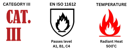 Aluminized Fire Proximity Suit